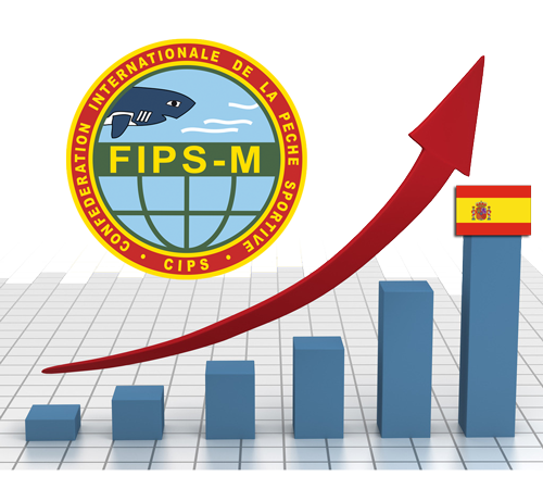  Ranking por Fips-Mer